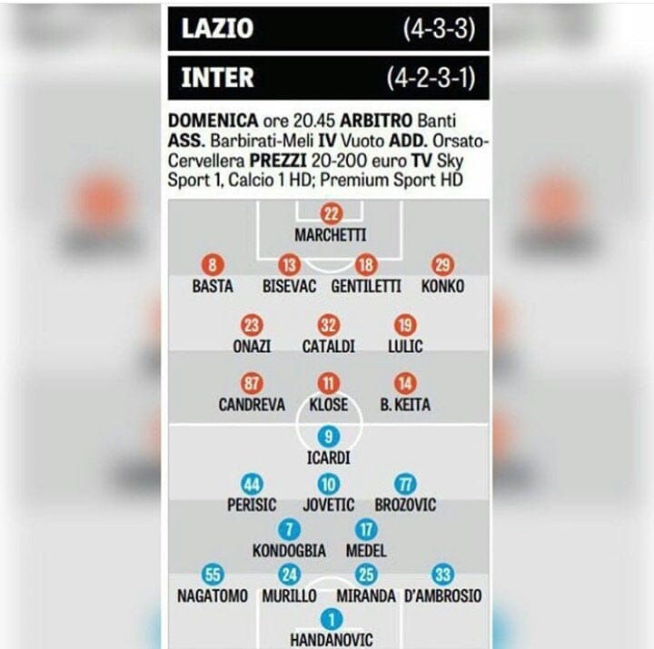 GdS прогнозирует стартовый состав на матч против "Лацио"
