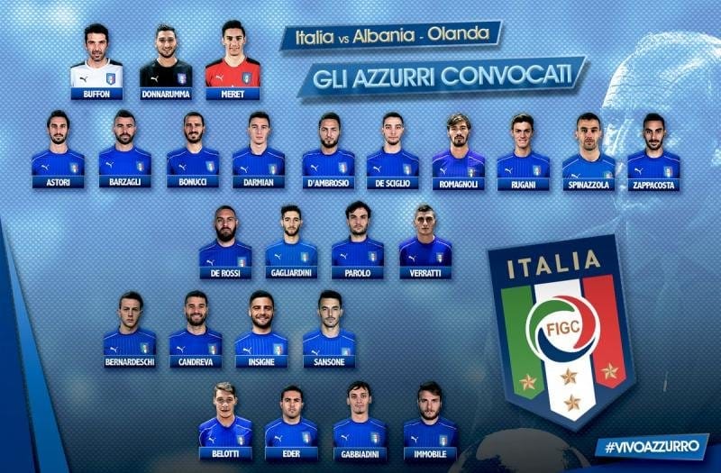 Четыре игрока "Интера" получили приглашение в сборную Италии